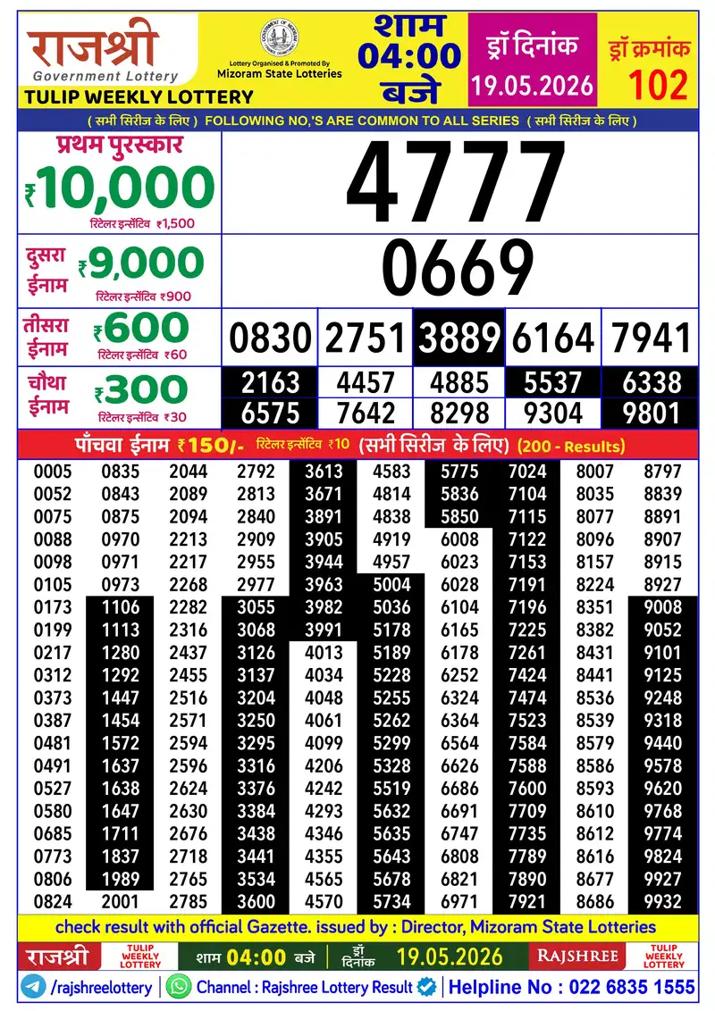 RAJSHREE TULIP WEEKLY LOTTERY Result 19 May 2026