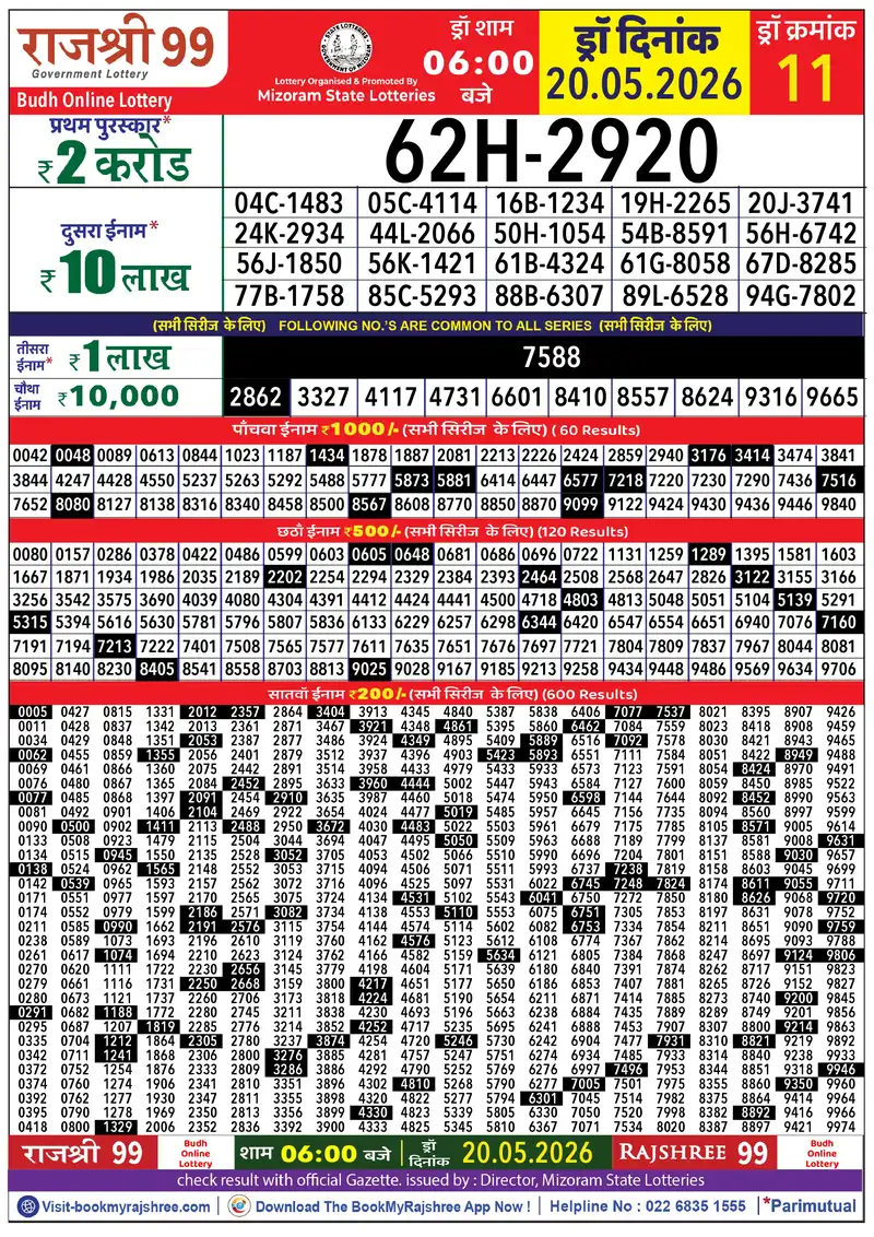 Rajshree 99 Result 20 May 2026