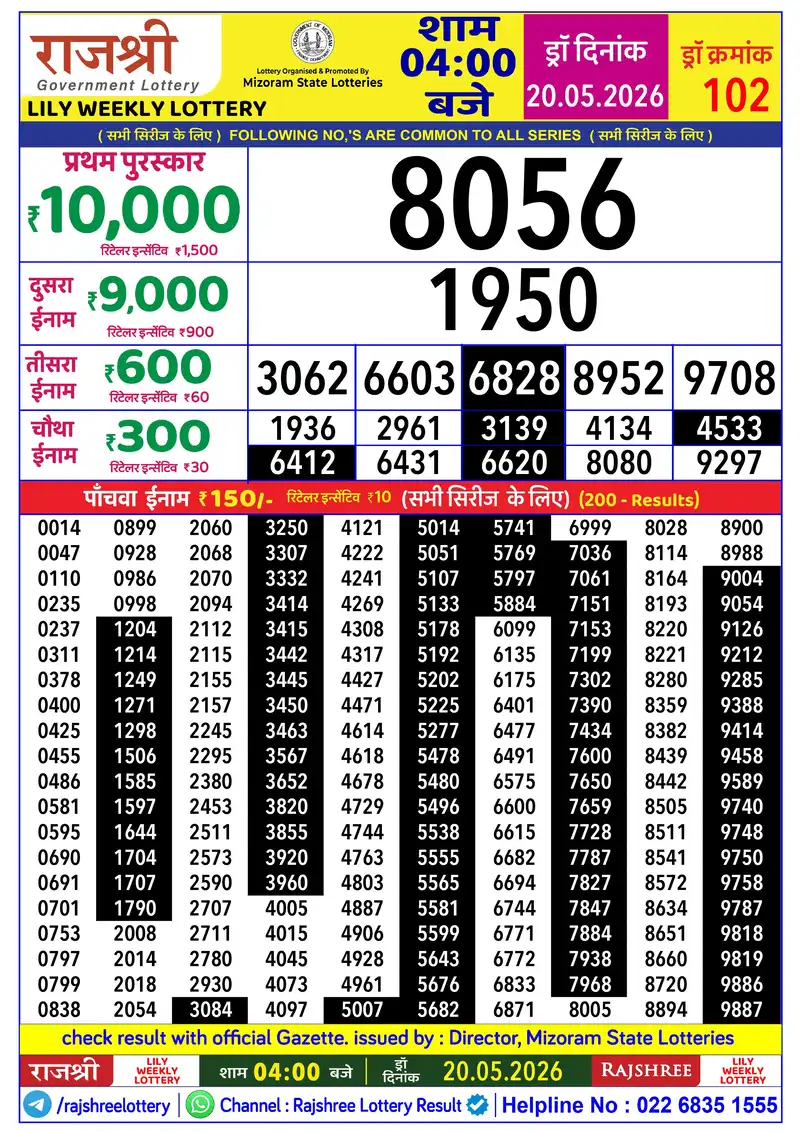 RAJSHREE LILY WEEKLY LOTTERY Result 20 May 2026