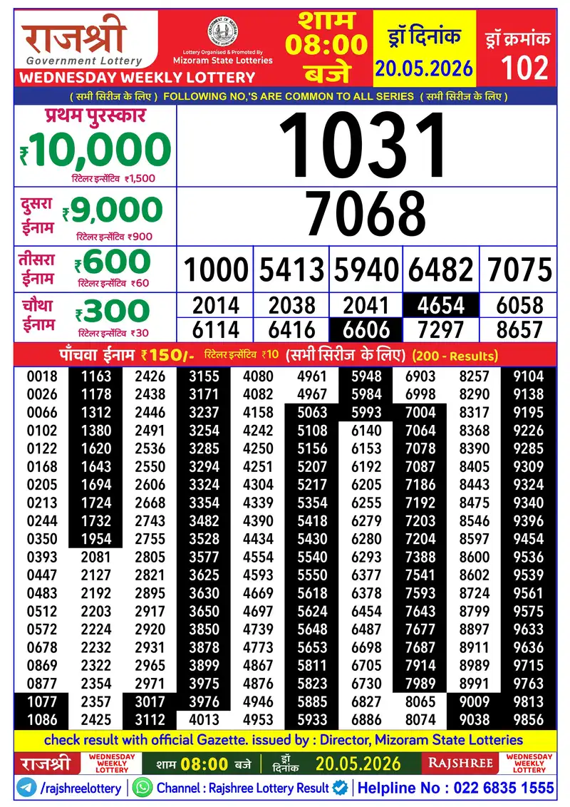 RAJSHREE WEDNESDAY WEEKLY LOTTERY Result 20 May 2026