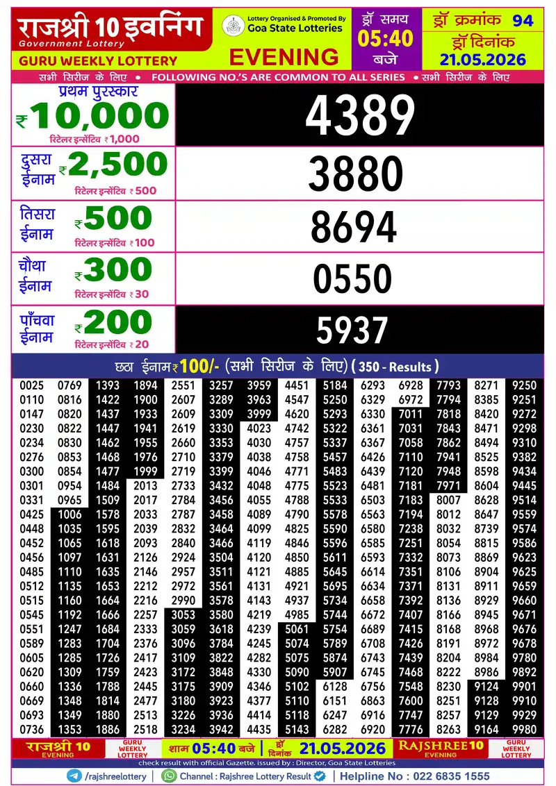 RAJSHREE 10 EVENING GURU WEEKLY LOTTERY Result 21 May 2026