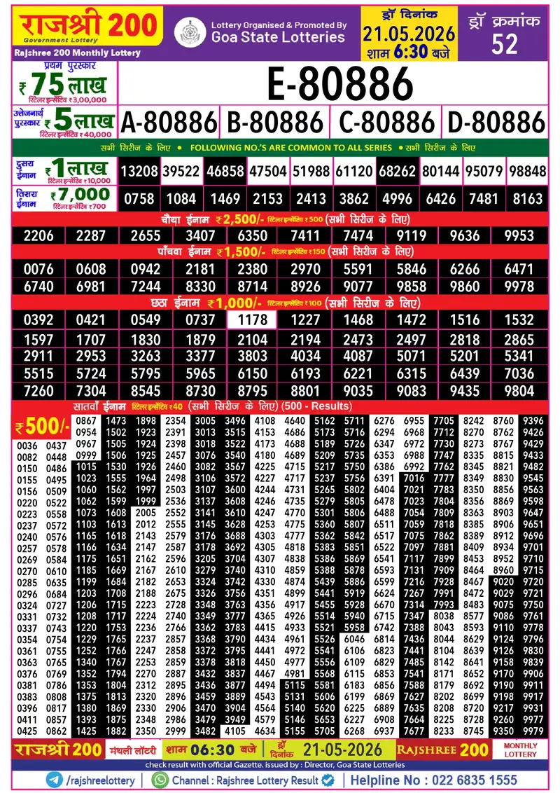 RAJSHREE 200 MONTHLY LOTTERY Result 21 May 2026