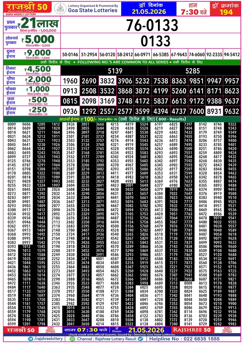 RAJSHREE 50 GURU WEEKLY LOTTERY Result 21 May 2026
