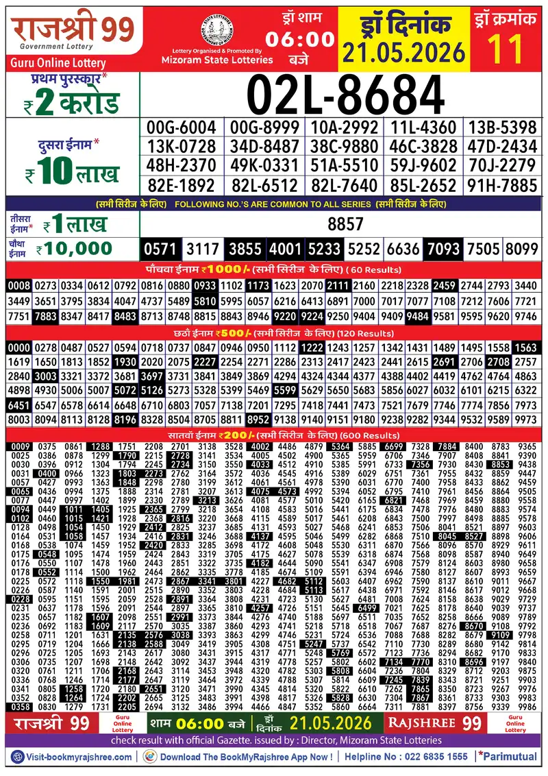 Rajshree 99 Result 21 May 2026