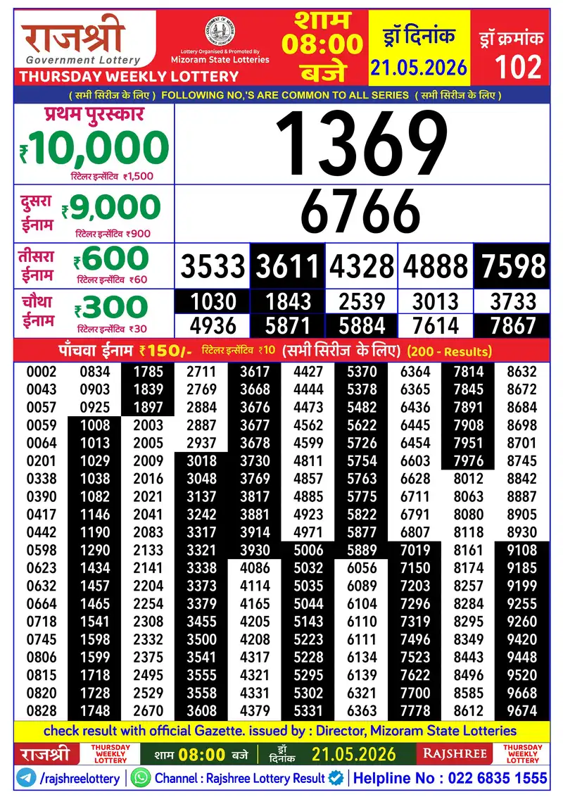 RAJSHREE THURSDAY WEEKLY LOTTERY Result 21 May 2026