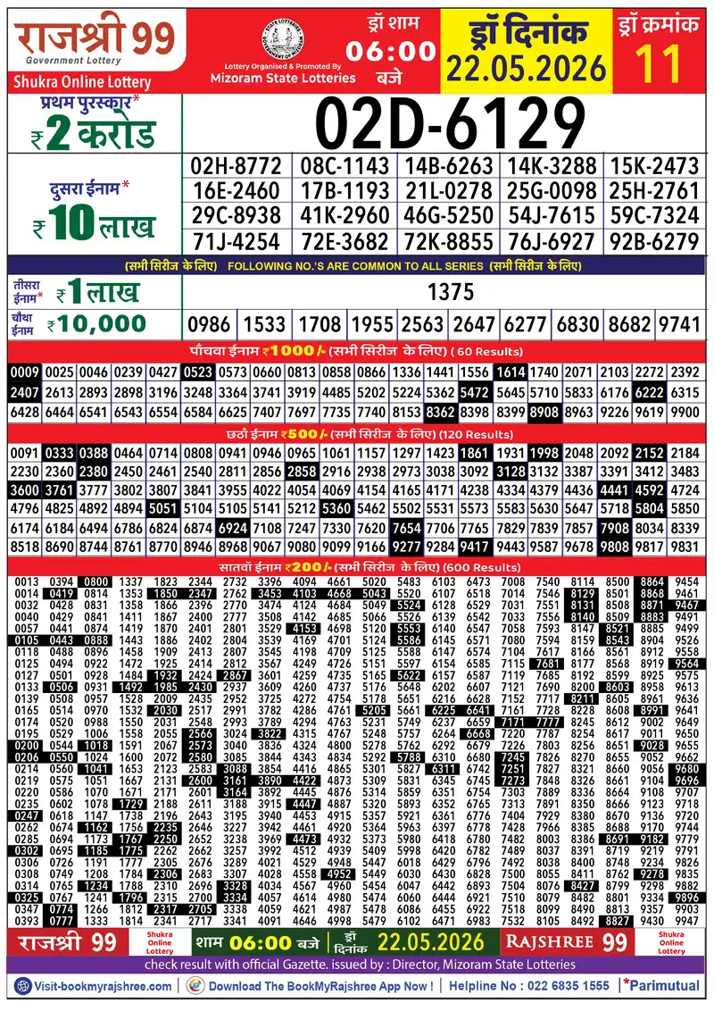 Rajshree 99 Result 22 May 2026