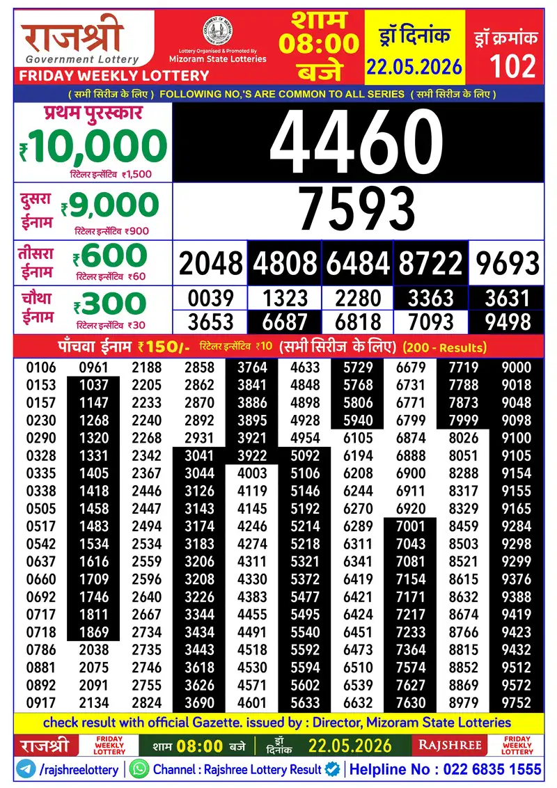RAJSHREE FRIDAY WEEKLY LOTTERY Result 22 May 2026