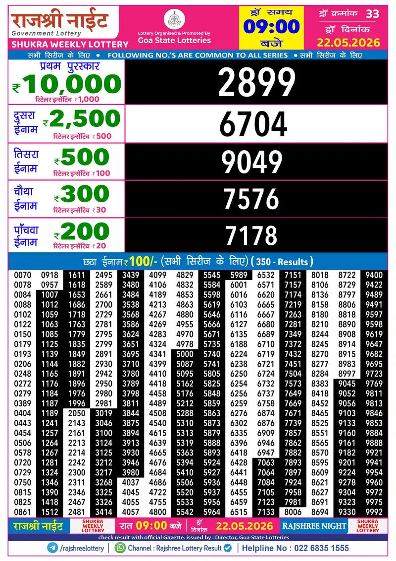 RAJSHREE NIGHT SHUKRA WEEKLY LOTTERY Result 22 May 2026