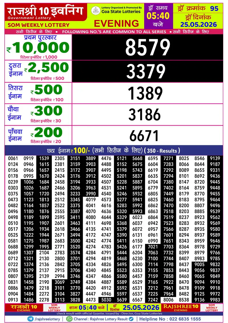 RAJSHREE 10 EVENING SOM WEEKLY LOTTERY Result 25 May 2026