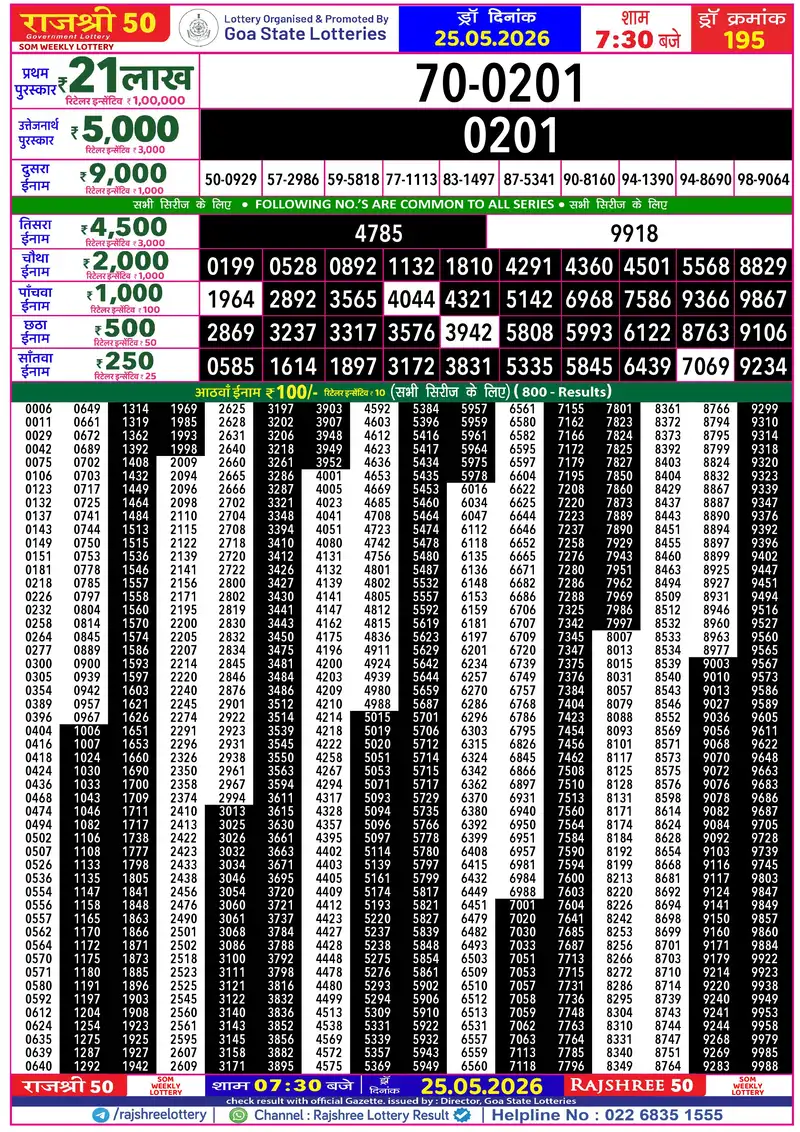 RAJSHREE 50 SOM WEEKLY LOTTERY Result 25 May 2026