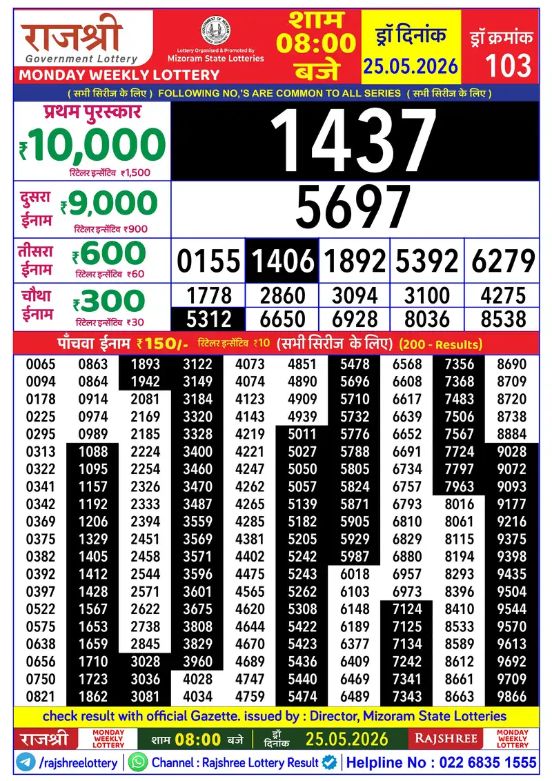 RAJSHREE MONDAY WEEKLY LOTTERY Result 25 May 2026