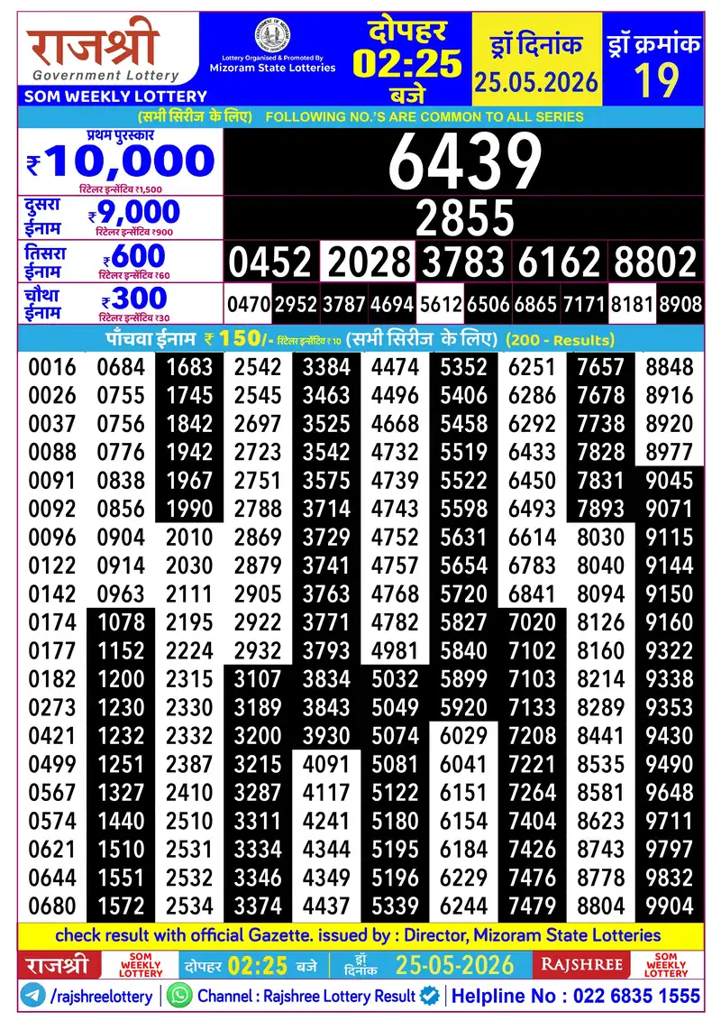 RAJSHREE SOM WEEKLY LOTTERY Result 25 May 2026