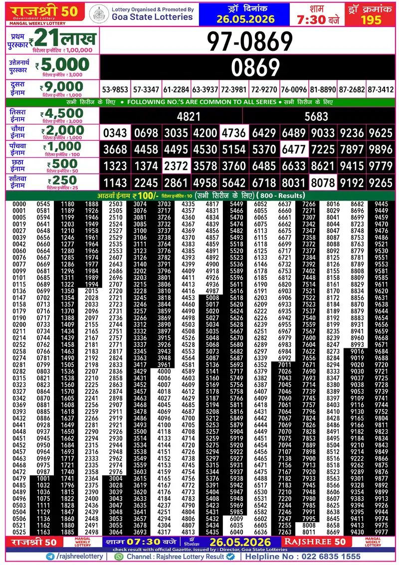 RAJSHREE 50 MANGAL WEEKLY LOTTERY Result 26 May 2026