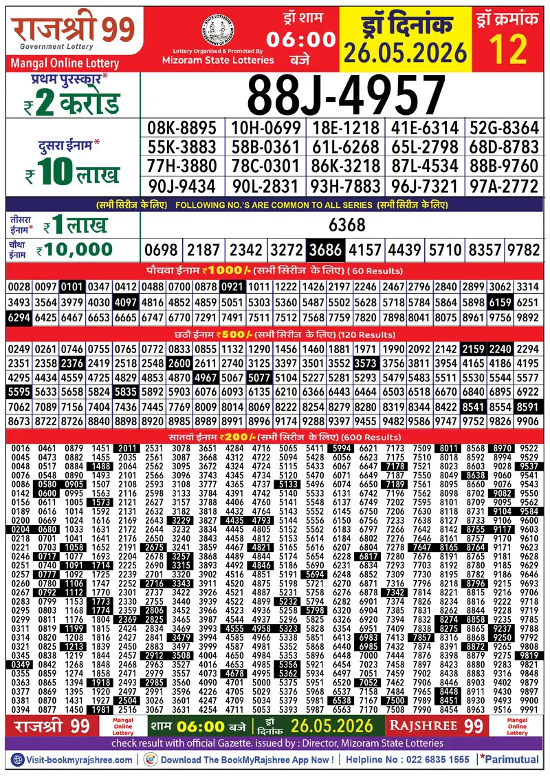 Rajshree 99 Result 26 May 2026
