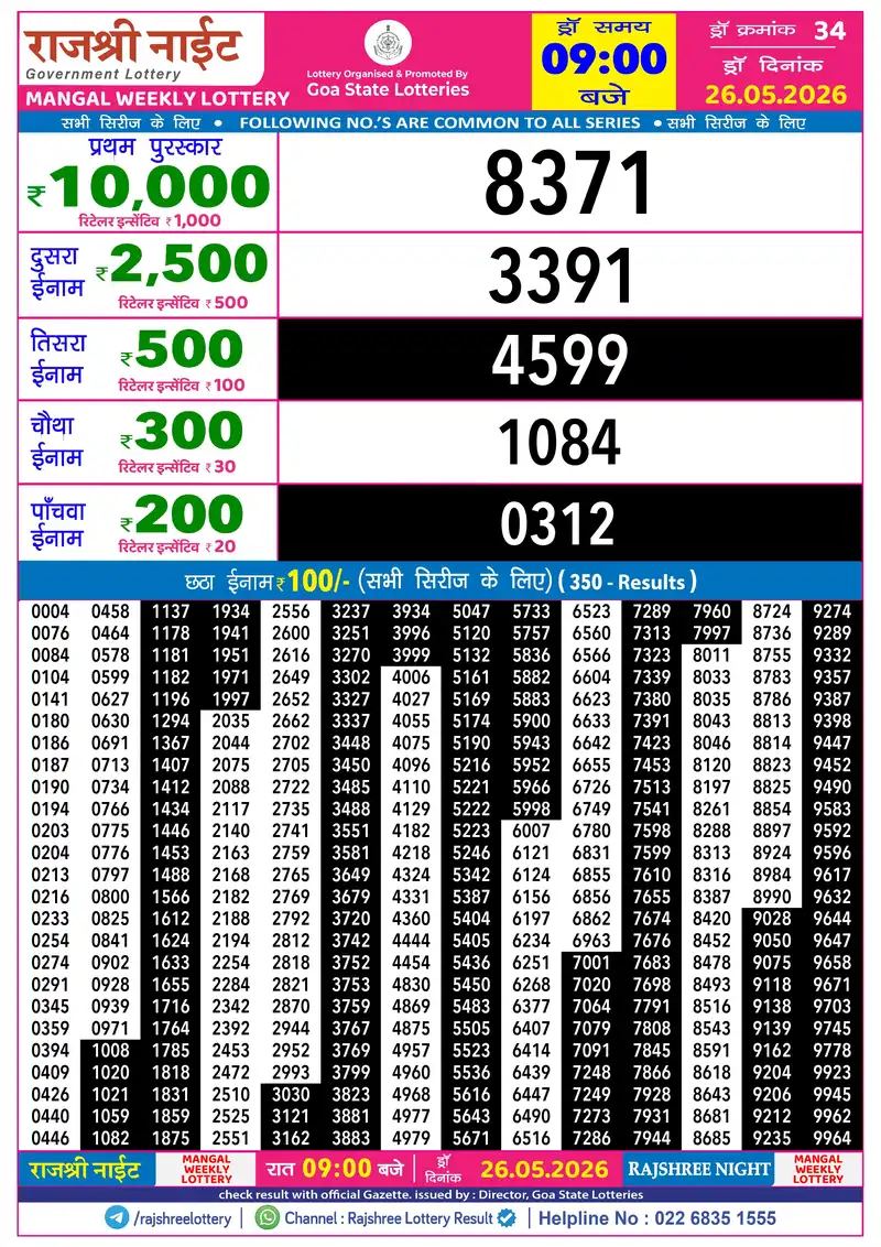 RAJSHREE NIGHT MANGAL WEEKLY LOTTERY Result 26 May 2026