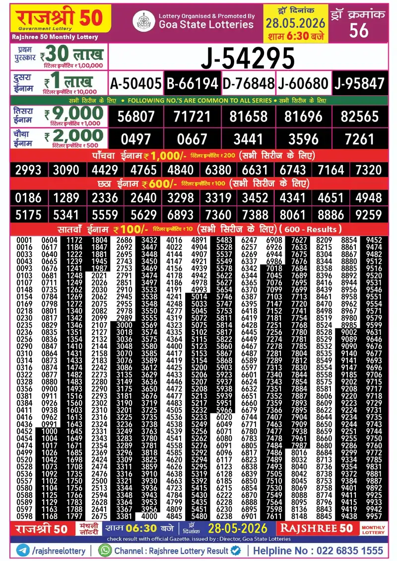 RAJSHREE 50 MONTHLY LOTTERY Result 28 May 2026