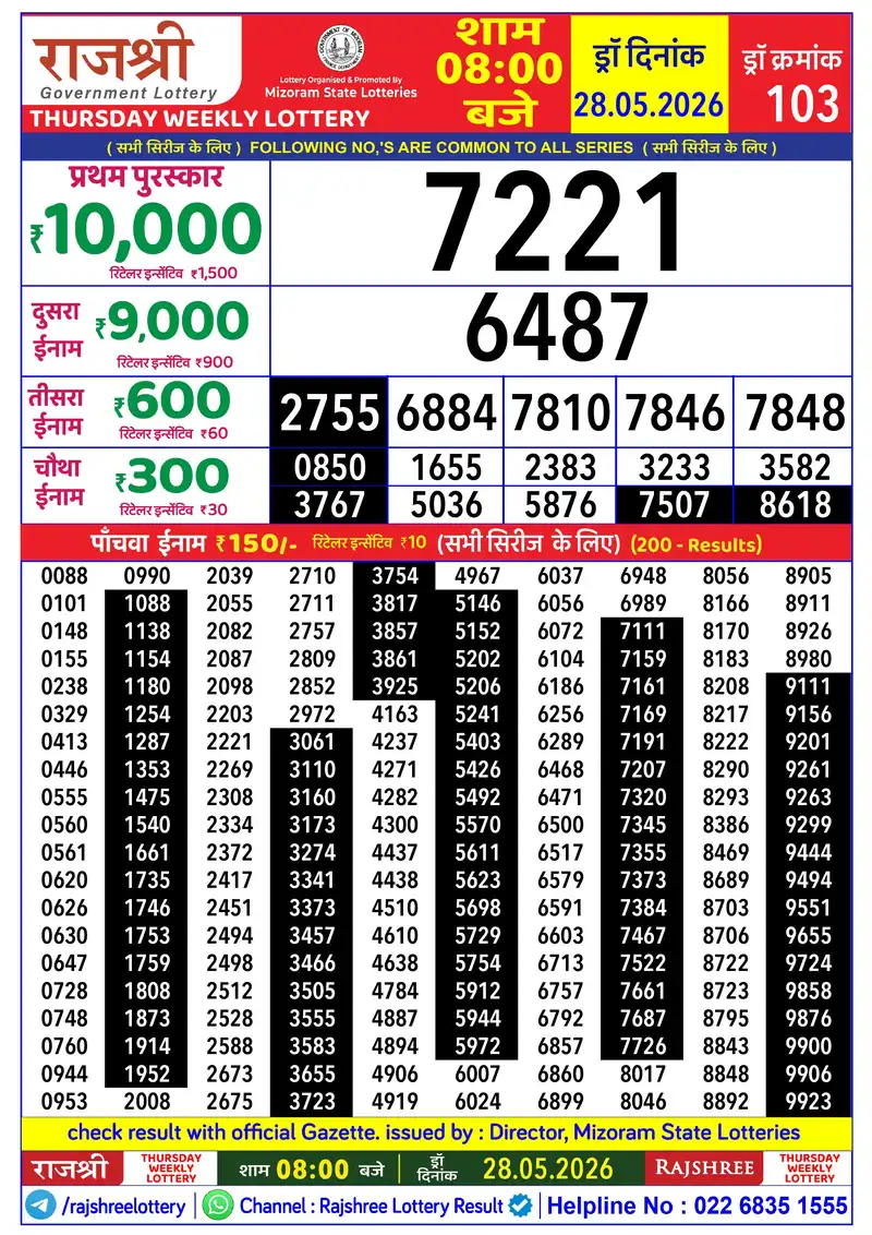 RAJSHREE THURSDAY WEEKLY LOTTERY Result 28 May 2026
