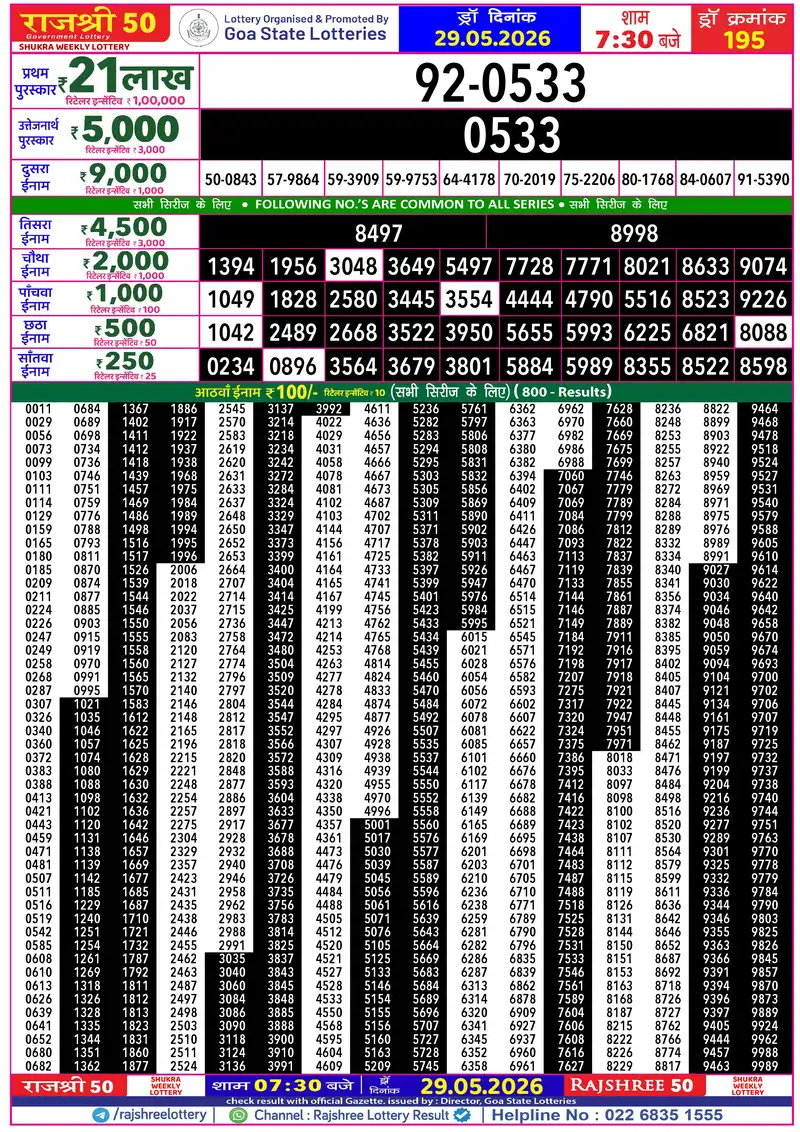 RAJSHREE 50 SHUKRA WEEKLY LOTTERY Result 29 May 2026