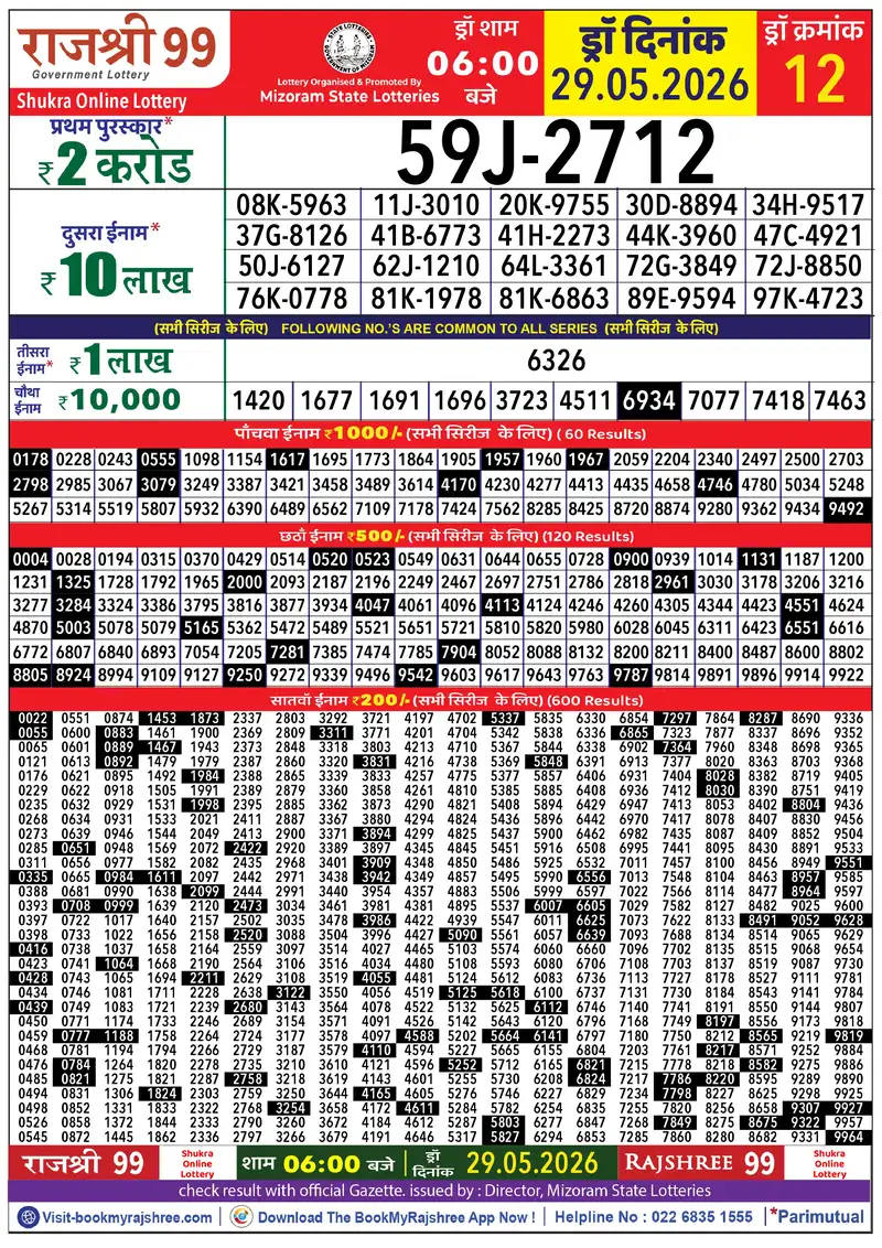 Rajshree 99 Result 29 May 2026