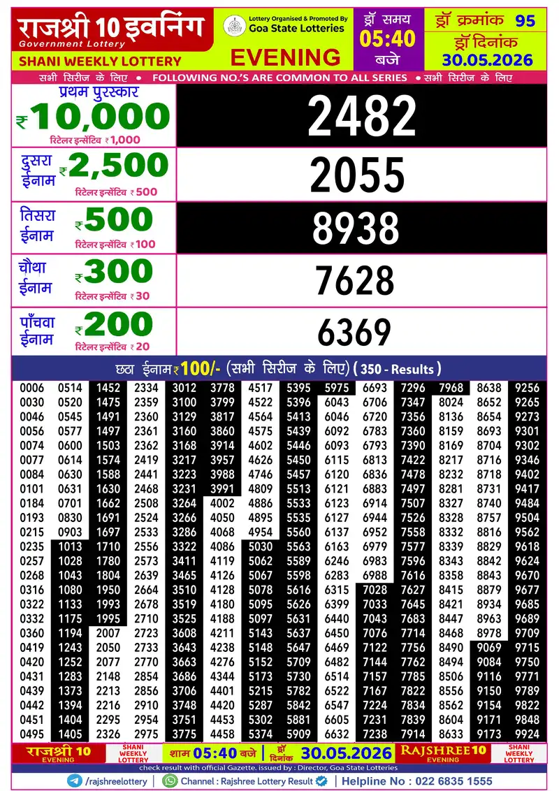 RAJSHREE 10 EVENING SHANI WEEKLY LOTTERY Result 30 May 2026