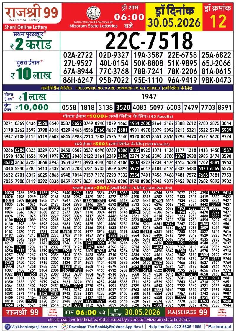 Rajshree 99 Result 30 May 2026