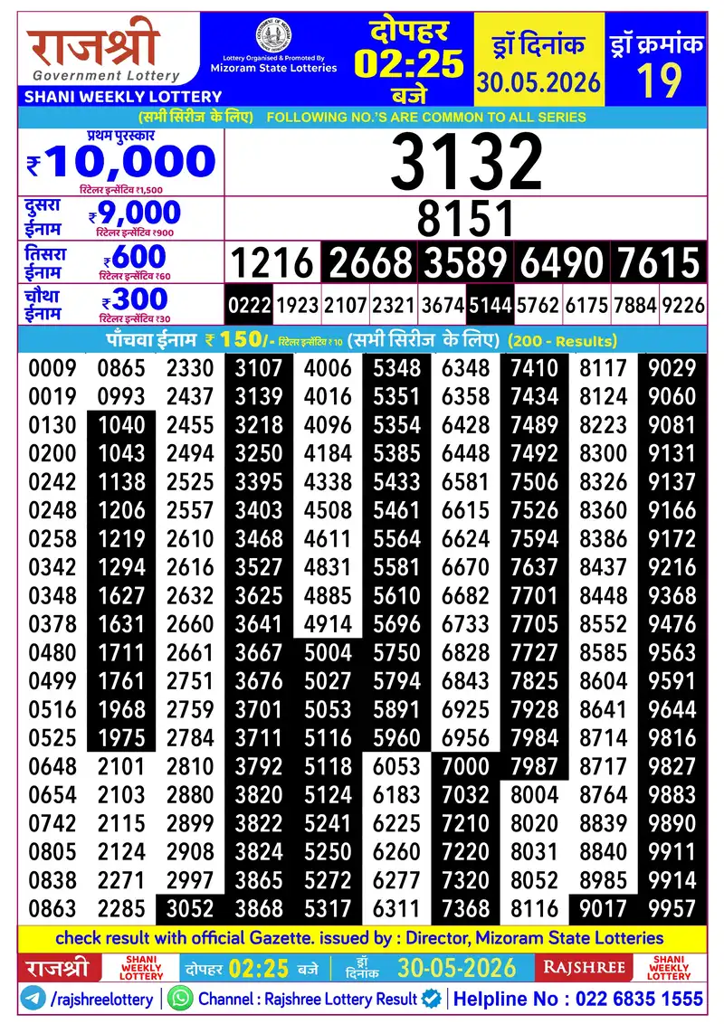 RAJSHREE SHANI WEEKLY LOTTERY Result 30 May 2026