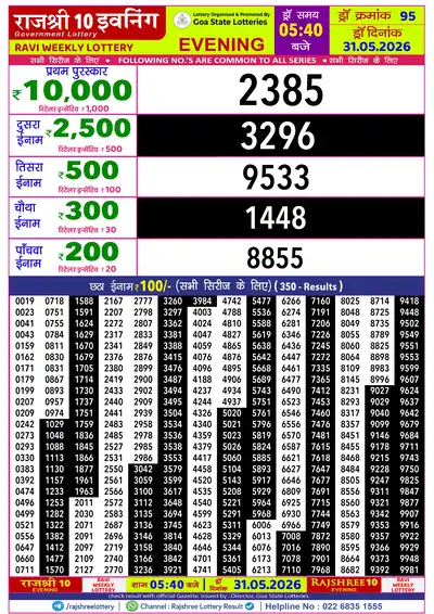 RAJSHREE 10 EVENING RAVI WEEKLY LOTTERY Result 31 May 2026