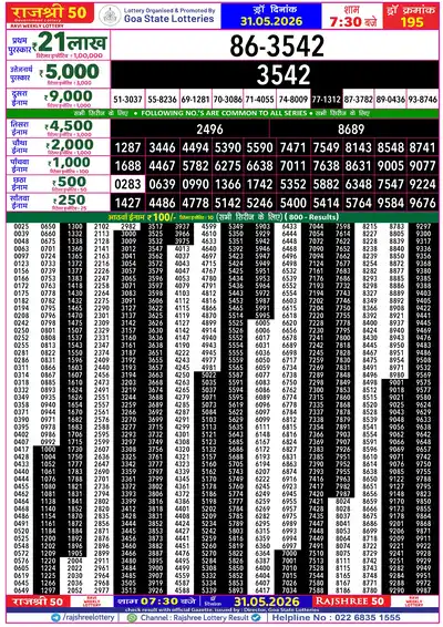 RAJSHREE 50 RAVI WEEKLY LOTTERY Result 31 May 2026
