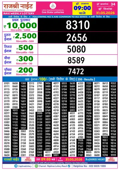 RAJSHREE NIGHT RAVI WEEKLY LOTTERY Result 31 May 2026