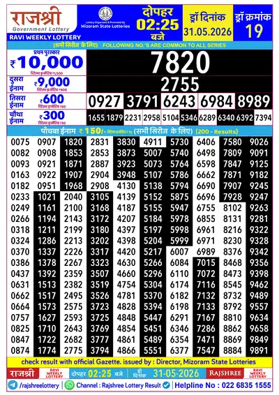 RAJSHREE RAVI WEEKLY LOTTERY Result 31 May 2026