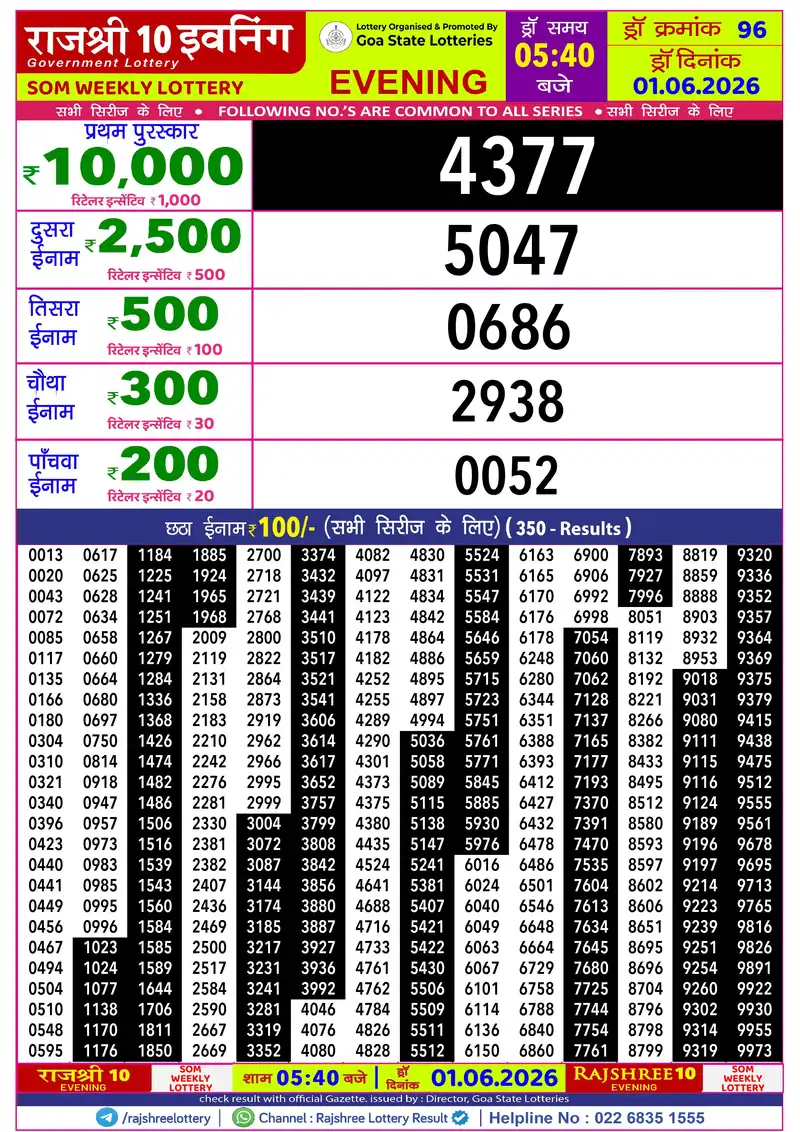 RAJSHREE 10 EVENING SOM WEEKLY LOTTERY Result 01 June 2026