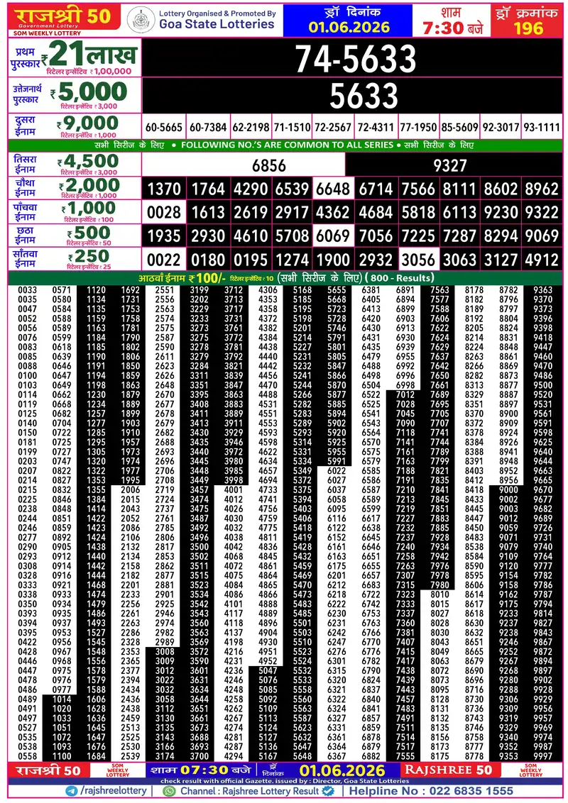 RAJSHREE 50 SOM WEEKLY LOTTERY Result 01 June 2026