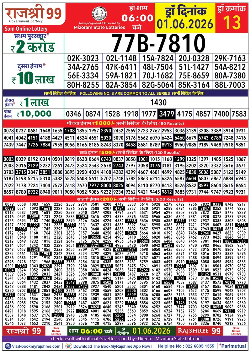 Rajshree 99 Result 01 June 2026