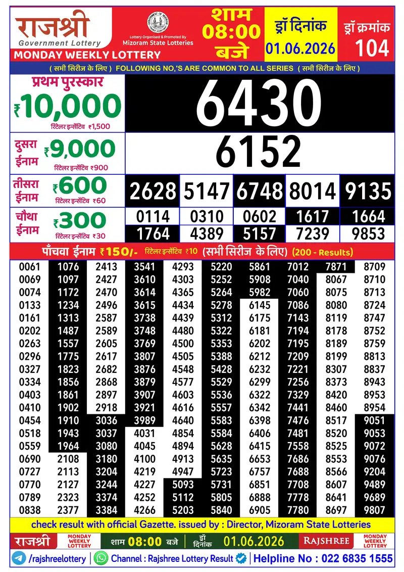 RAJSHREE MONDAY WEEKLY LOTTERY Result 01 June 2026