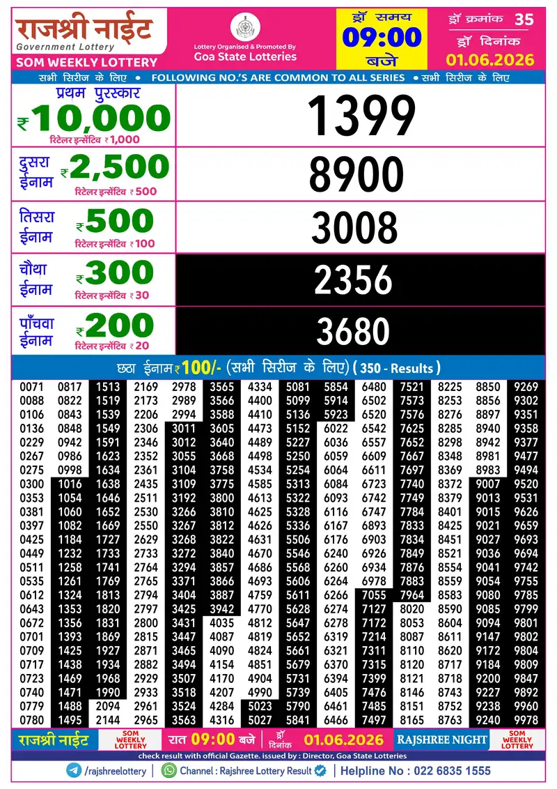 RAJSHREE NIGHT SOM WEEKLY LOTTERY Result 01 June 2026