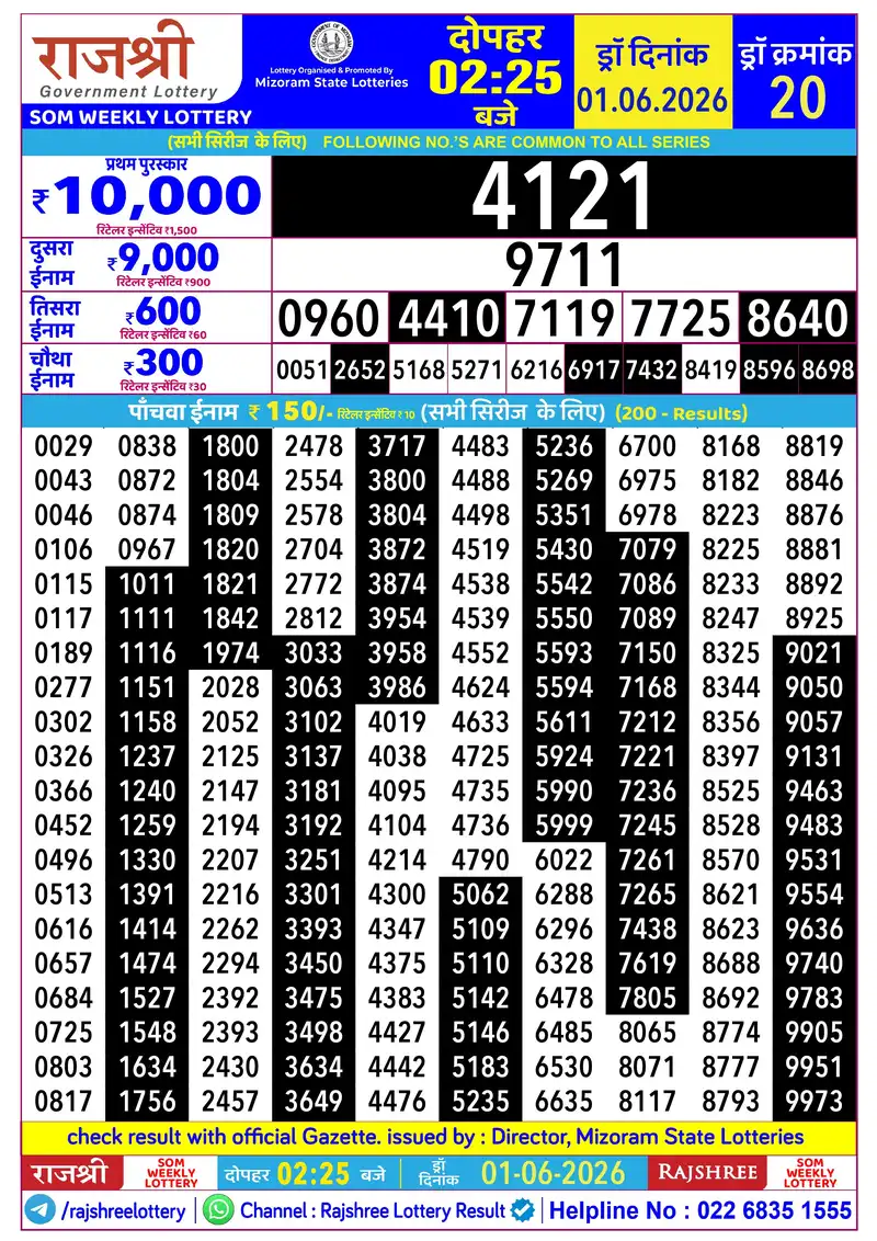 RAJSHREE SOM WEEKLY LOTTERY Result 01 June 2026