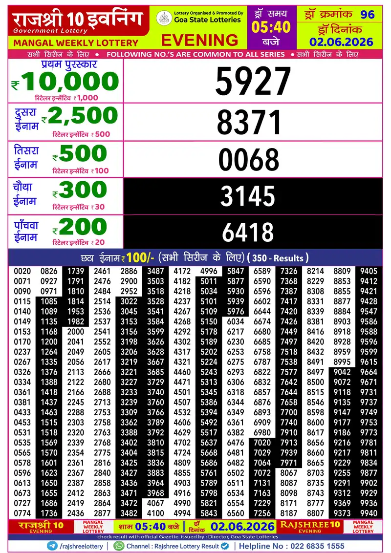 RAJSHREE 10 EVENING MANGAL WEEKLY LOTTERY Result 02 June 2026