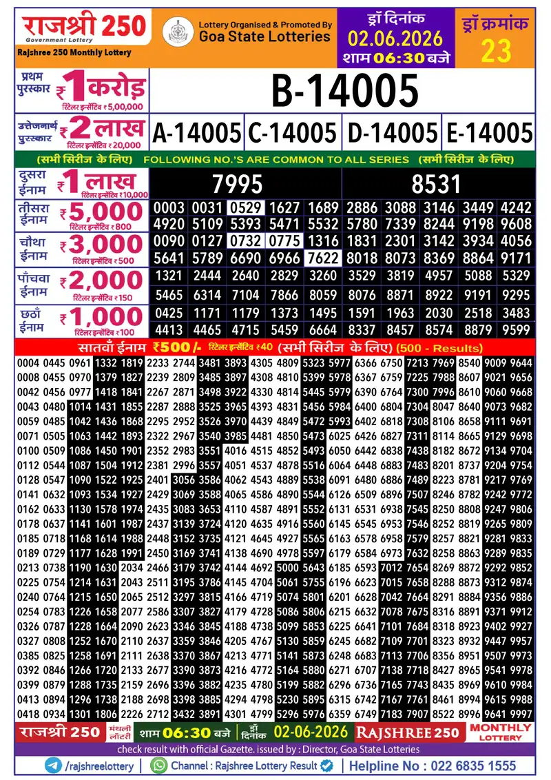 RAJSHREE 250 MONTHLY LOTTERY