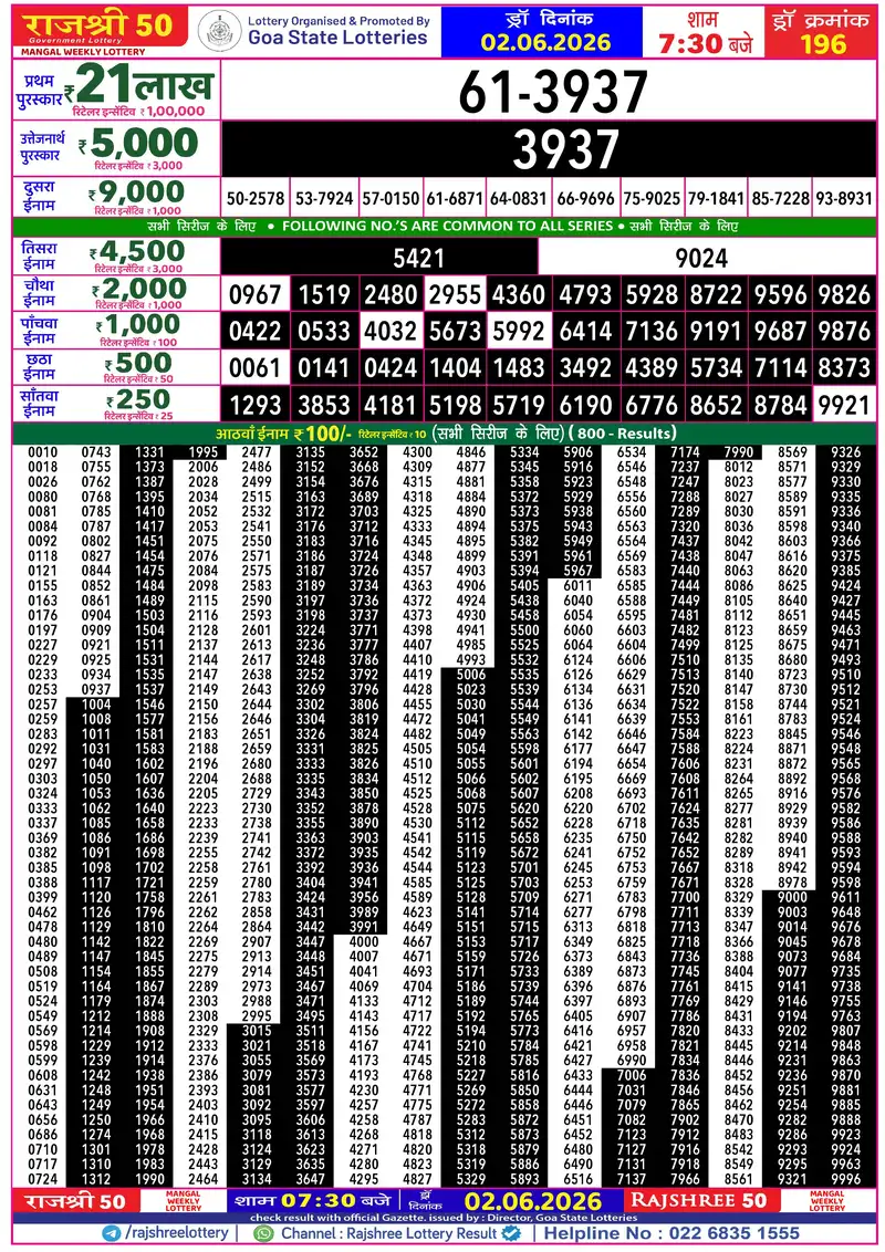 RAJSHREE 50 MANGAL WEEKLY LOTTERY Result 02 June 2026