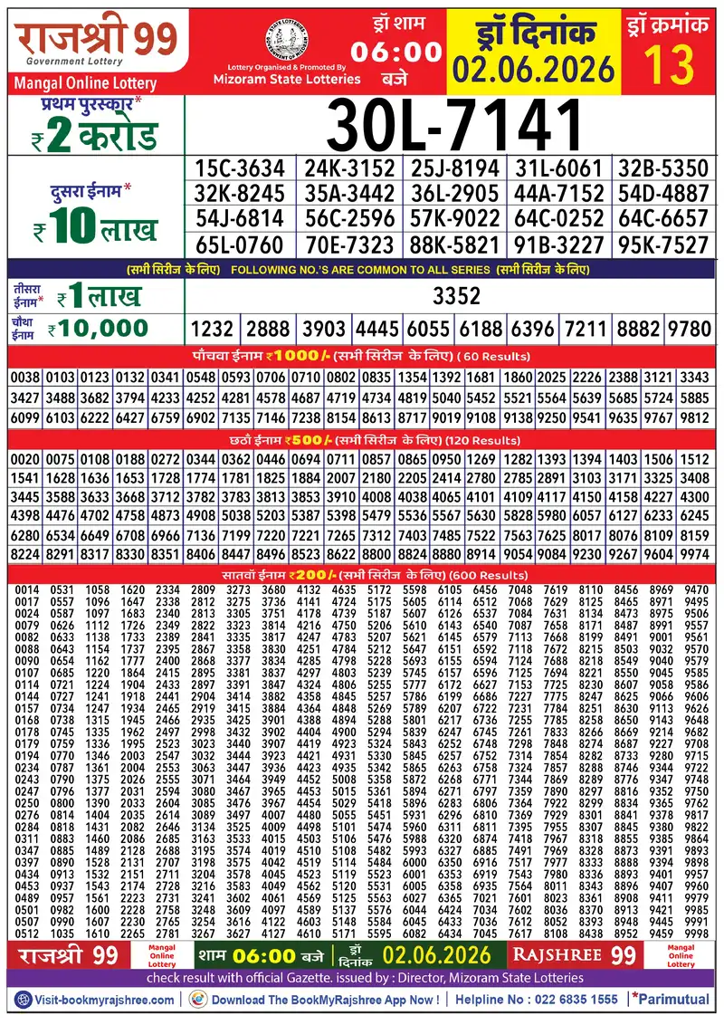 Rajshree 99 Result 02 June 2026
