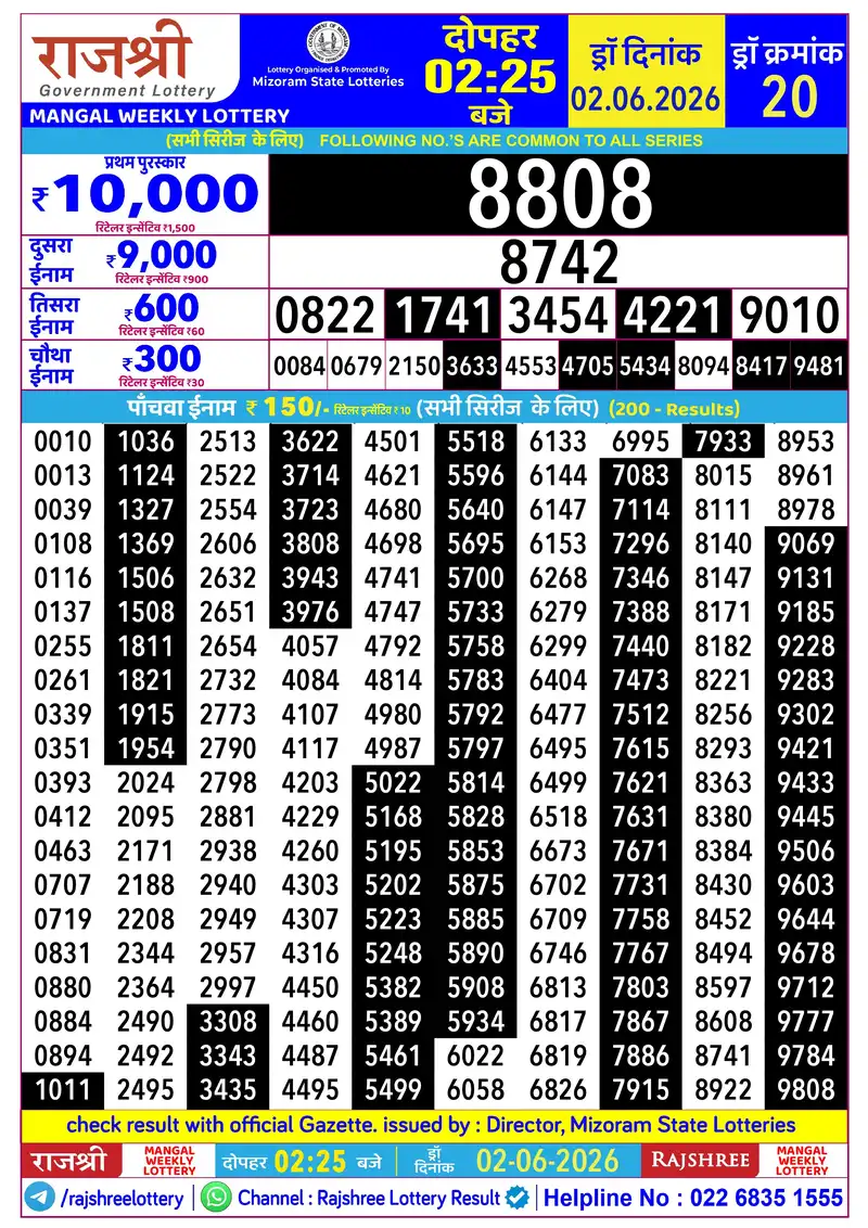 RAJSHREE MANGAL WEEKLY LOTTERY Result 02 June 2026