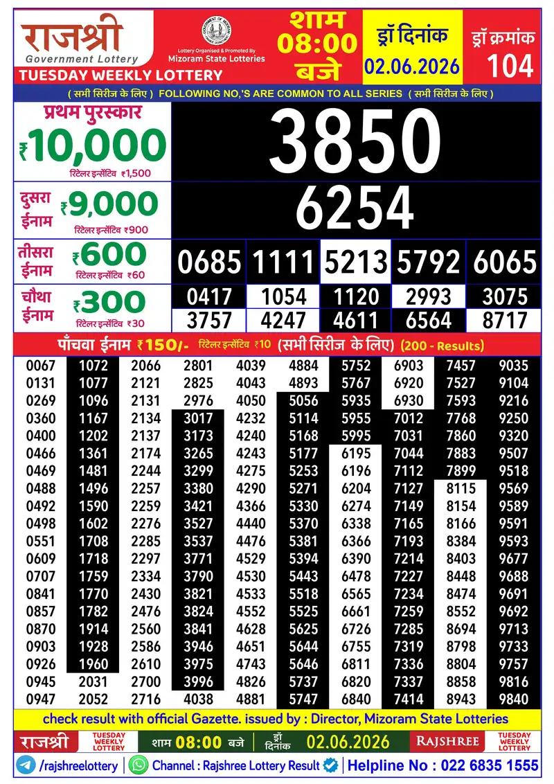 RAJSHREE TUESDAY WEEKLY LOTTERY Result 02 June 2026