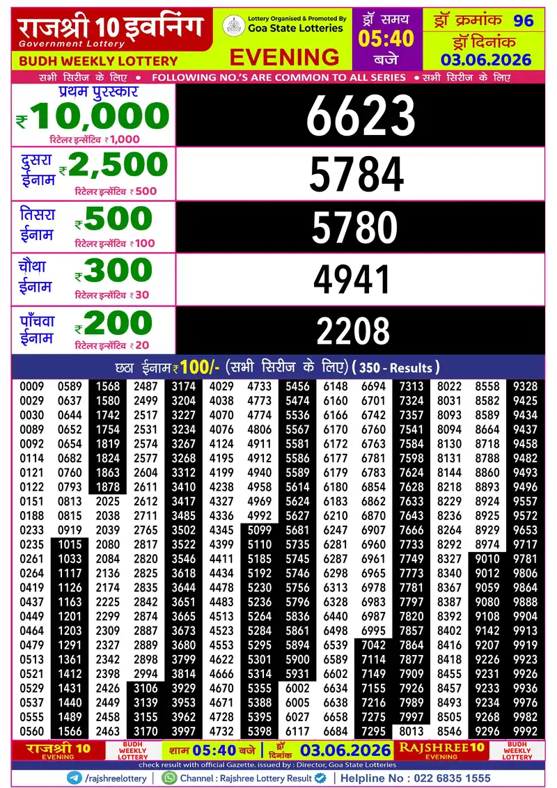 RAJSHREE 10 EVENING BUDH WEEKLY LOTTERY Result 03 June 2026