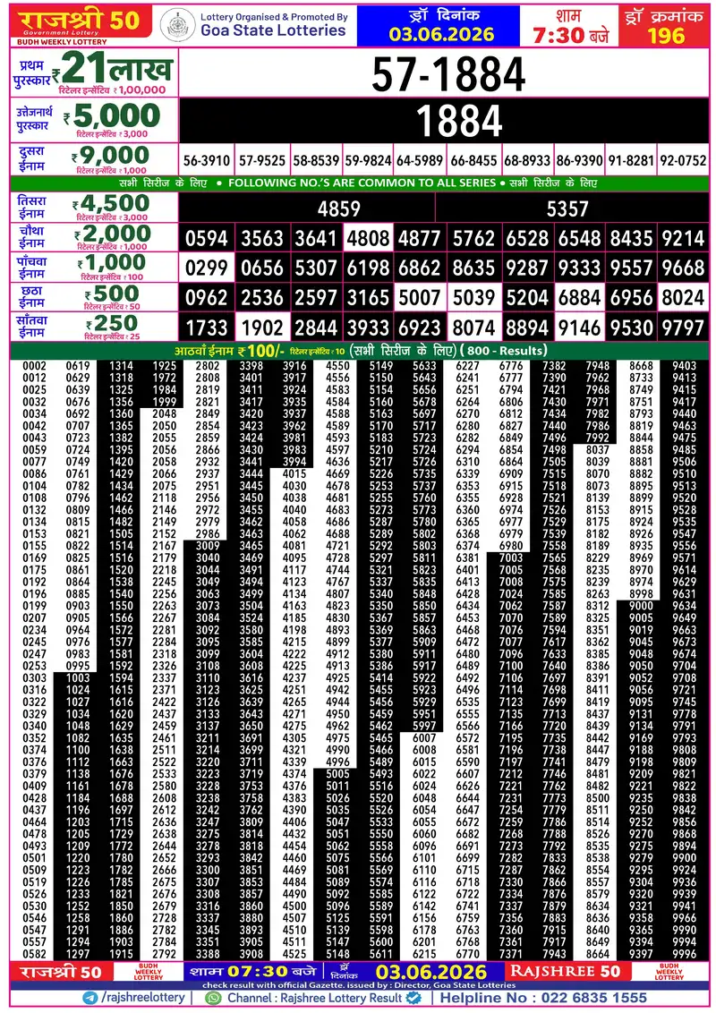 RAJSHREE 50 BUDH WEEKLY LOTTERY Result 03 June 2026