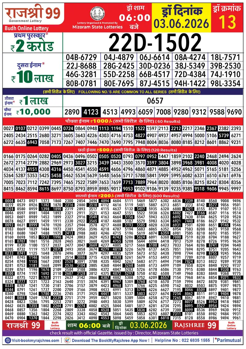Rajshree 99 Result 03 June 2026