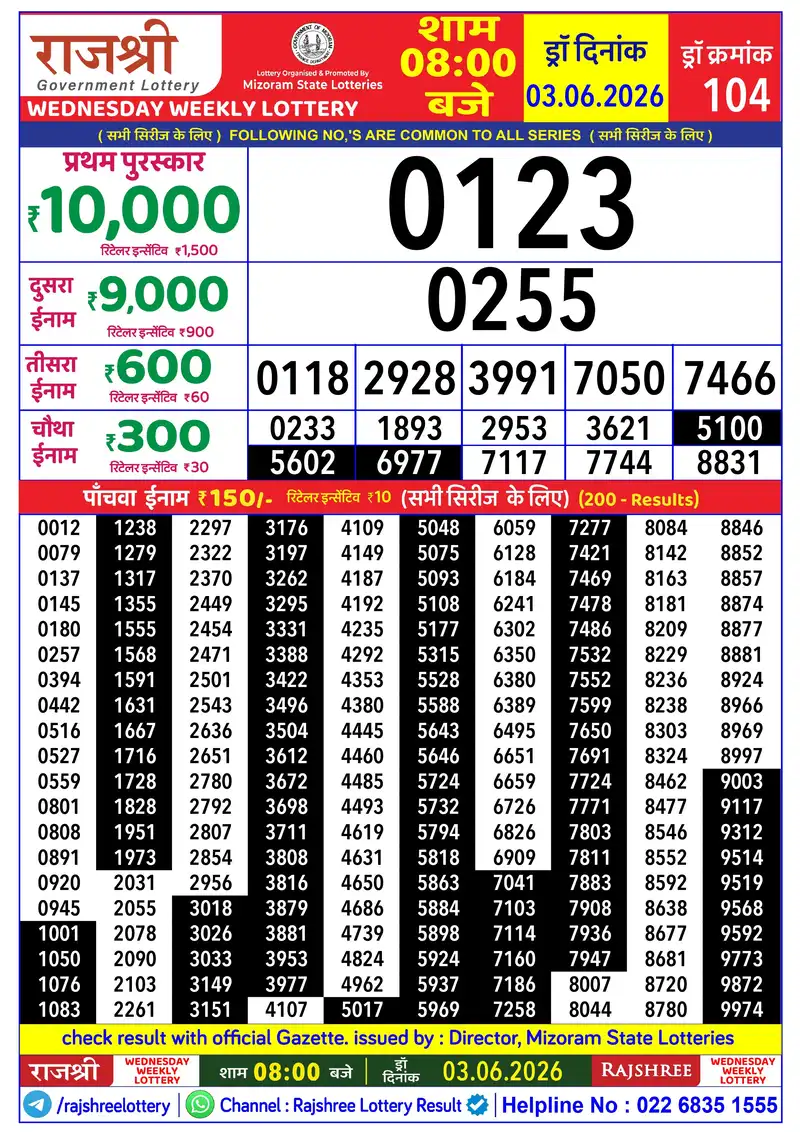 RAJSHREE WEDNESDAY WEEKLY LOTTERY Result 03 June 2026