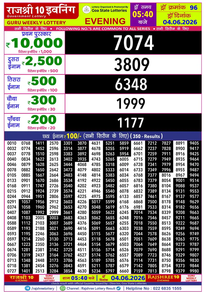 RAJSHREE 10 EVENING GURU WEEKLY LOTTERY Result 04 June 2026
