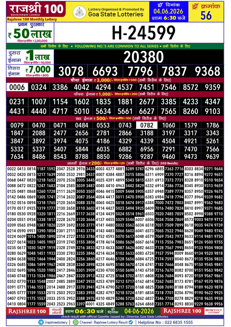 RAJSHREE 100 MONTHLY LOTTERY