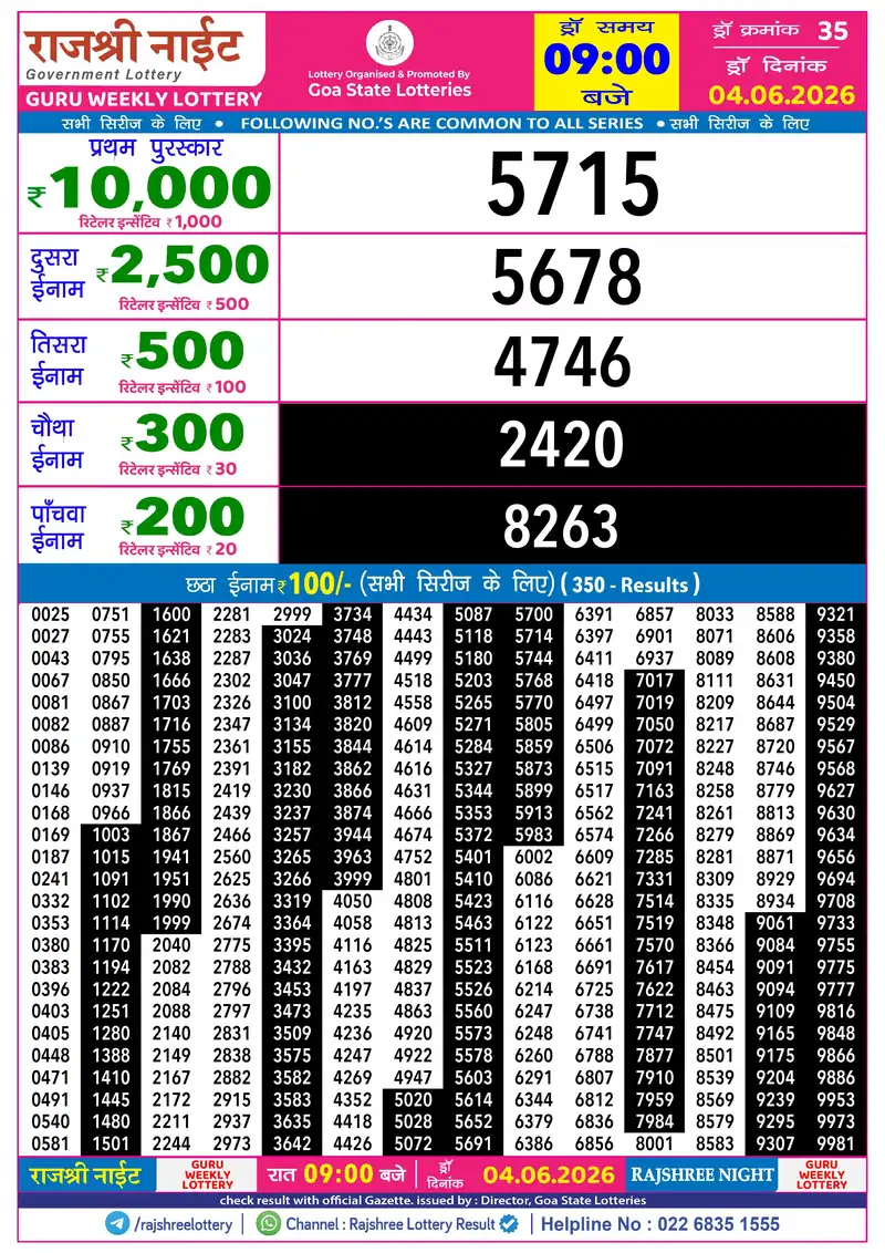 RAJSHREE NIGHT GURU WEEKLY LOTTERY Result 04 June 2026