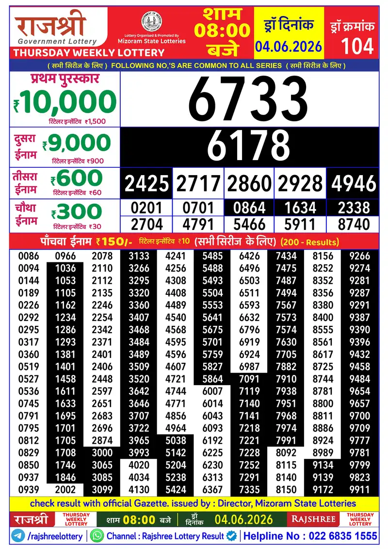 RAJSHREE THURSDAY WEEKLY LOTTERY Result 04 June 2026